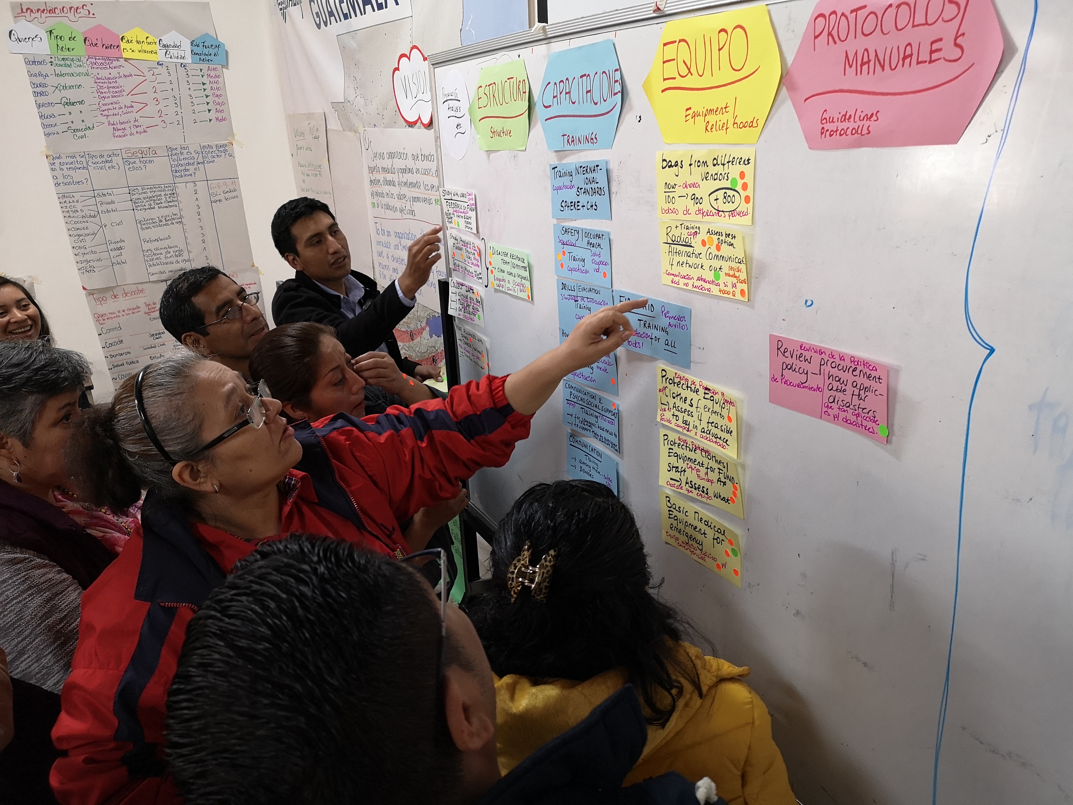In einem dreitägigen Strategie-Workshop haben Mitarbeiter von FUNDAP mit großem Eifer daran gearbeitet, einen Katastrophen-Aktionsplan zu entwickeln. In einem dreitägigen Strategie-Workshop haben Mitarbeiter von FUNDAP mit großem Eifer daran gearbeitet, einen Katastrophen-Aktionsplan zu entwickeln.