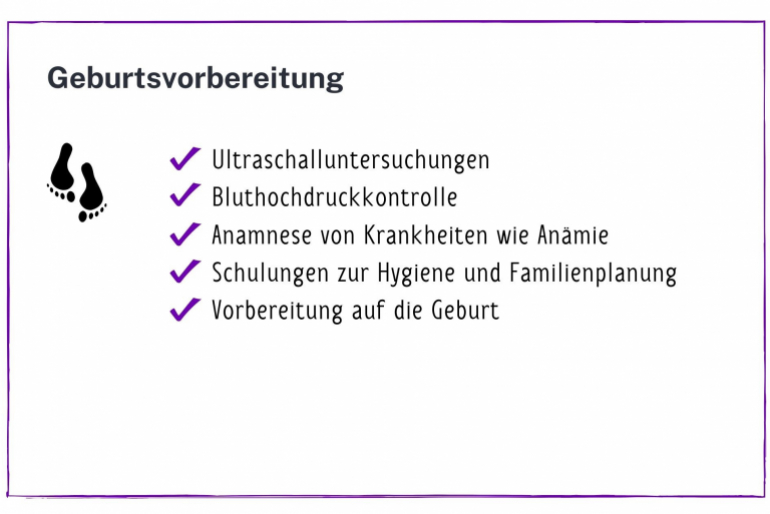 Geburtsvorbereitung