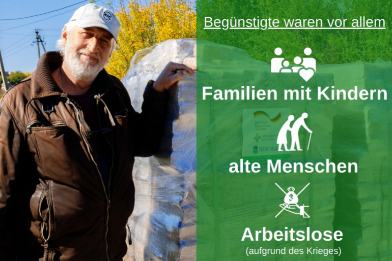 Fakten zur Ukraine-Winterhilfe