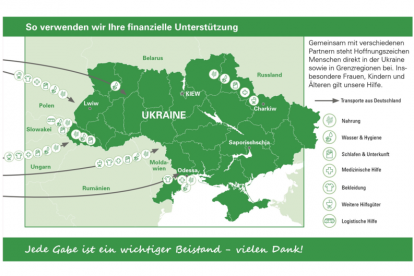 Unsere Nothilfe für die Ukraine